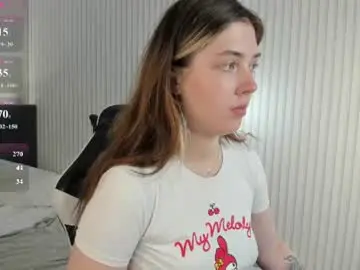 Chaturbate Private Sex Chat of fieryfeline