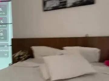 Chaturbate Free Porn Cam of babymilie