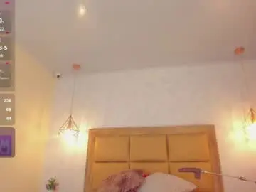 Chaturbate Live Porn of larsonmia