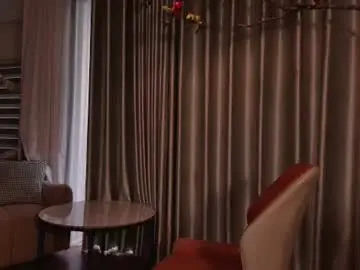 Chaturbate Free Live Porn of artexcite_