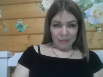 Chaturbate Nude Webcam of mooncipher