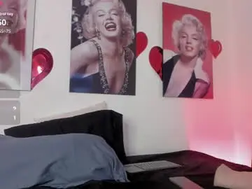 Chaturbate Adult Webcam of sarabellini