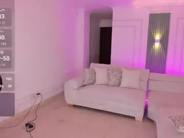 Chaturbate Adult Webcam of _anna_parker_