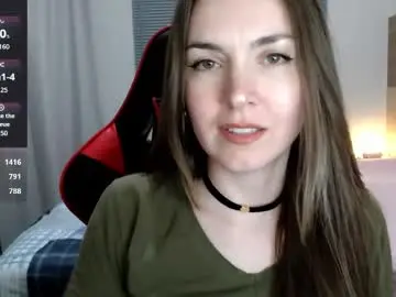 Chaturbate Free Live Porn of naughty_popa