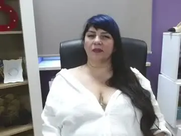 Chaturbate Adult Webcam of velvet_gloria