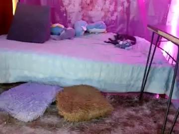 Chaturbate Sex Cam of charlotte_morh_