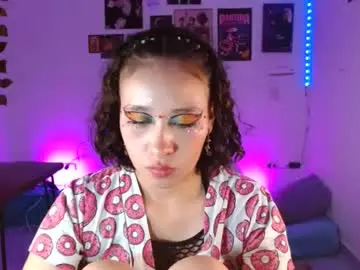 Chaturbate Free Porn Cam of charlotte_morh_