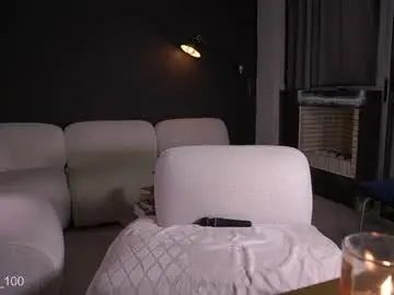 Chaturbate Private Sex Chat of paulacora100