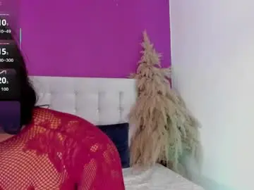 Chaturbate Sex Cam of brunna_brownn