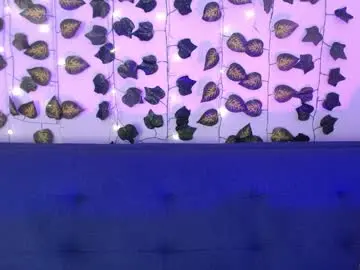 Chaturbate Private Sex Chat of melanie_18_