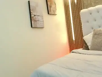 Chaturbate Sex Chat of megann_scoth