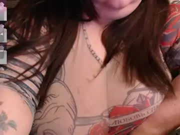 Chaturbate Adult Webcams of _ellybelly_