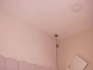 Chaturbate Private Sex Chat of abby_me