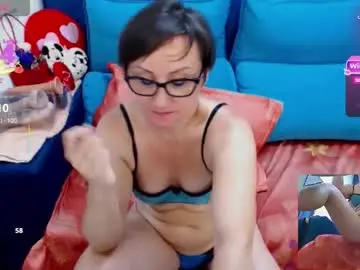 Chaturbate Adult Webcams of nicollex29