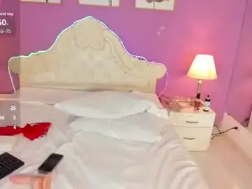 Chaturbate Adult Webcam of evalarsson