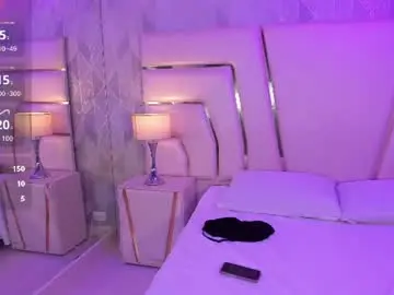 Chaturbate Adult Webcam of evalarsson