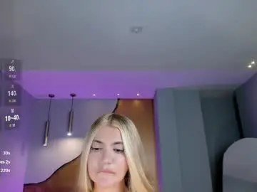 Chaturbate Adult Video Chat of niaholland