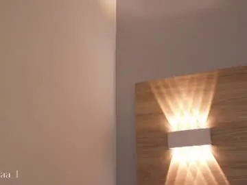 Chaturbate Nude Webcam of adaaraa_