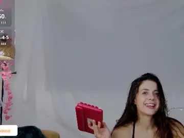 Chaturbate Private Sex Chat of partyqhouse