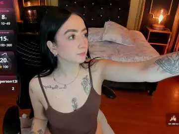 Chaturbate Nude Webcam of sabrina_cutee