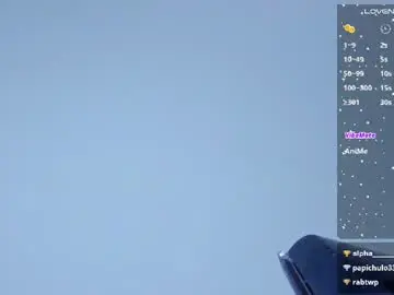 Chaturbate Watch Live Sex Cams of kassandra_nasty