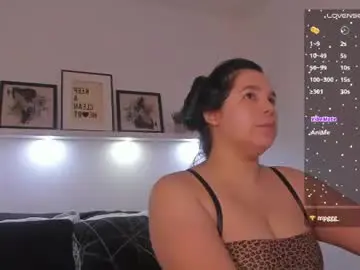 Chaturbate Free Live Porn of kassandra_nasty