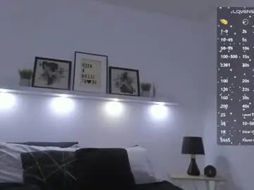 Chaturbate Sex Cam of kassandra_nasty