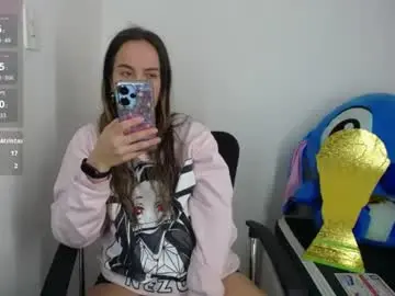 Chaturbate Nude Webcam of sofi_sweetcam21