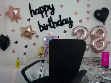 Chaturbate Best Webcam of sofi_sweetcam21
