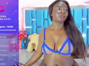Chaturbate Nude Webcam of alicebennetx
