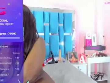 Chaturbate Adult Webcam of alicebennetx