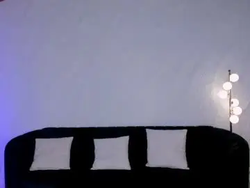 Chaturbate Best live sex cam show of melissamoore_