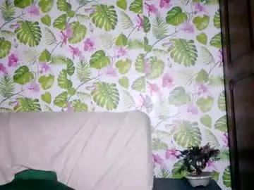 Chaturbate Sex Chat of sanyah513