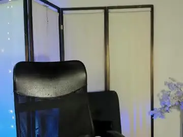 Chaturbate Sex Cam of adhara_200