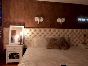 Chaturbate Live Porn of foxmegann