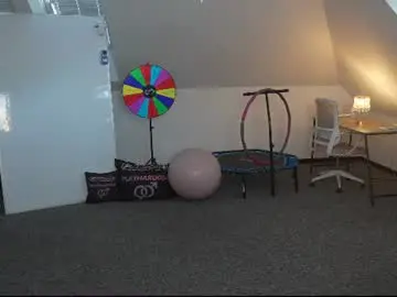 Chaturbate Best Webcam of juicy_secrets_054