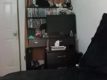 Chaturbate Live Porn of finnky1