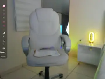 Chaturbate Live Sex of issabellarodriguez