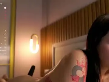 Chaturbate Private Sex Chat of cinacandy