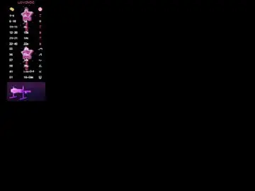 Chaturbate Nude Webcam of ariaddams