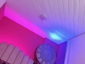 Chaturbate Sex Cam of inndrahot