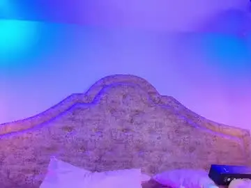 Chaturbate Adult Webcam of sweetlyundone