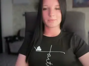 Chaturbate Live Sex of sweetshy99