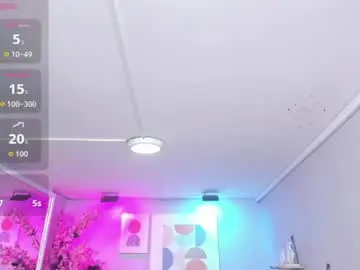 Chaturbate Free Porn Cam of maggy_t18