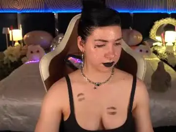 Chaturbate Nude Webcam of emilycandys