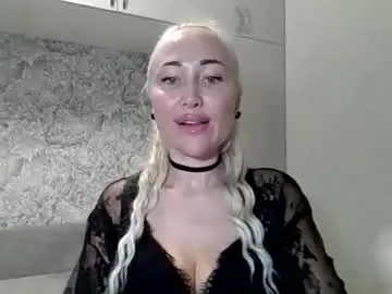 Chaturbate Adult Webcam of nanagold1