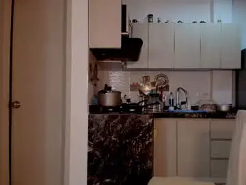 Chaturbate Adult Webcam of anielli69