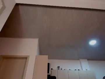 Chaturbate Nude Webcam of anielli69
