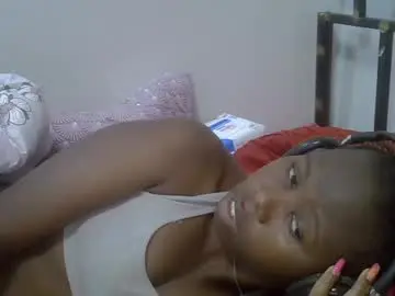 Chaturbate Adult Webcams of hot_petra2
