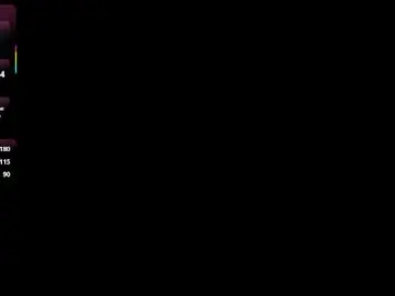 Chaturbate Free Porn Cam of minmee